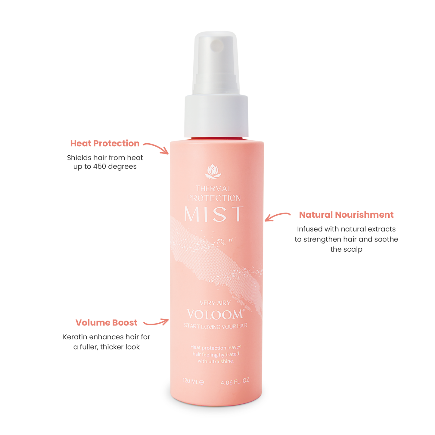 Very Airy Thermal Protection Mist